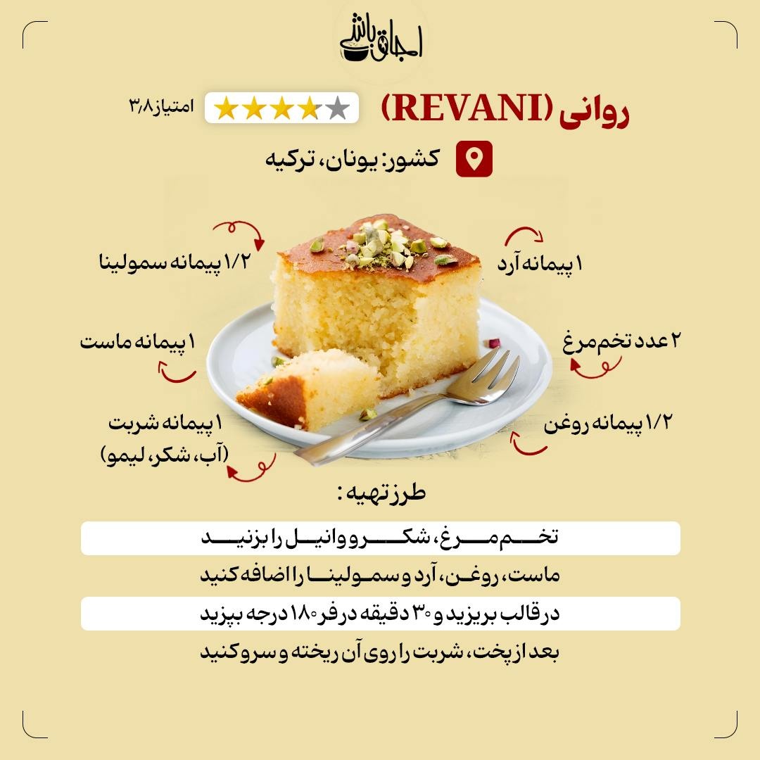 افطار با طعم شیرینیهای محبوب جهان!