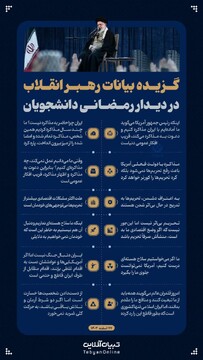 گزیده بیانات رهبرانقلاب در دیدار رمضانی دانشجویان