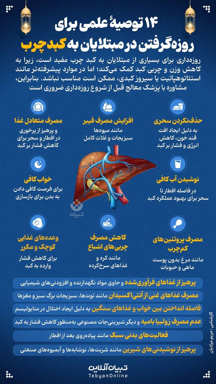 ۱۴ توصیه علمی برای روزه گرفتن در مبتلایان به کبد چرب