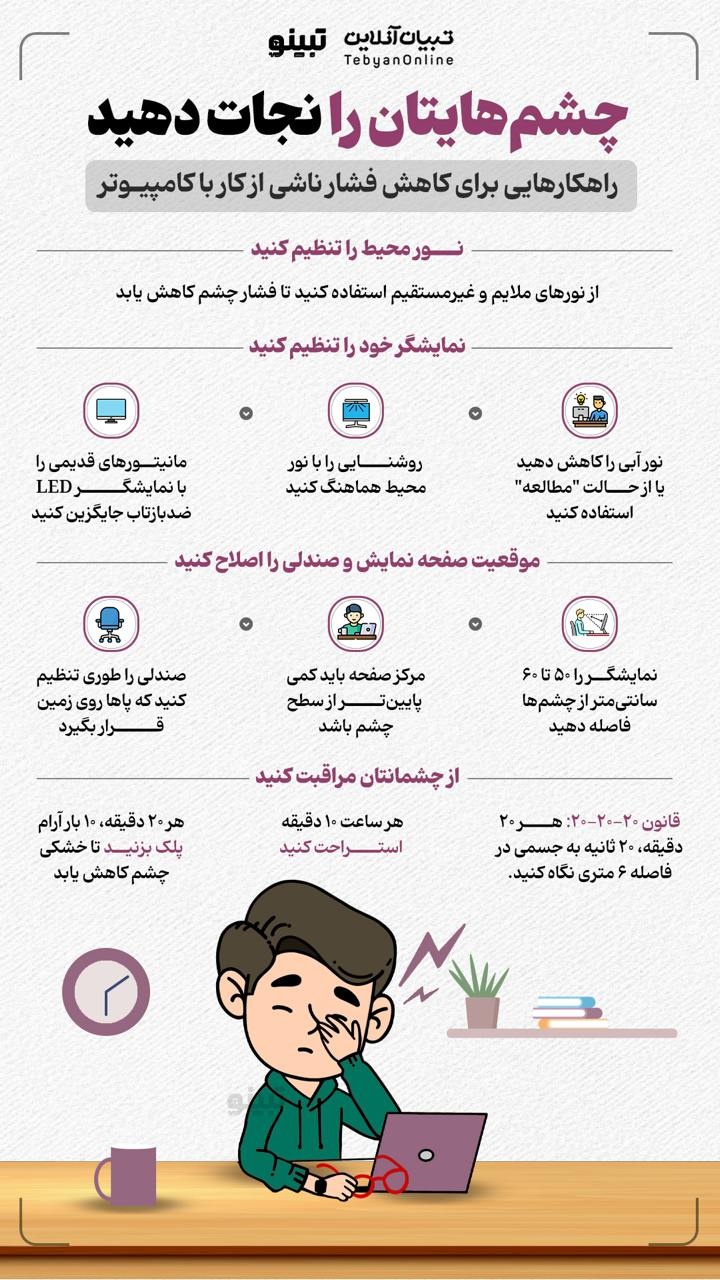 چشم‌هایتان را نجات دهید!