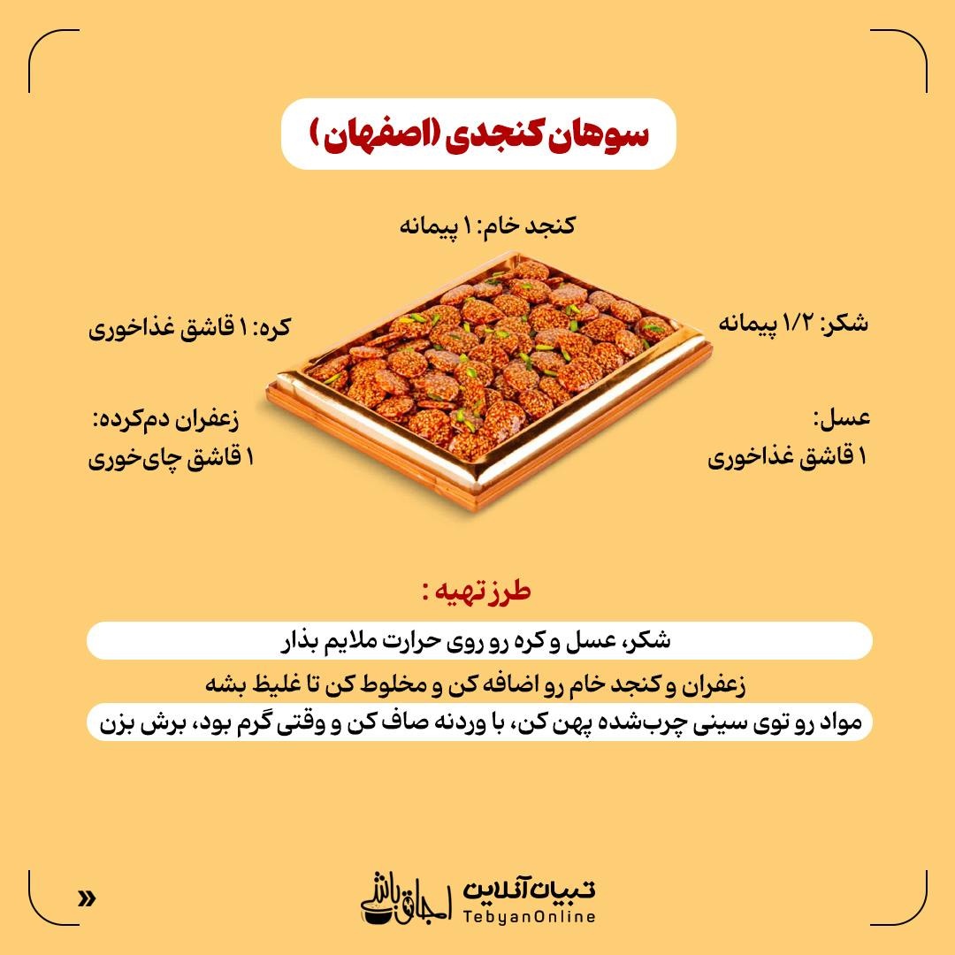 عید امسال رو با عطر شیرینی خونگی شروع کن!