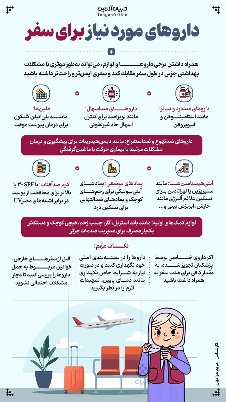 داروهای مورد نیاز برای سفر 