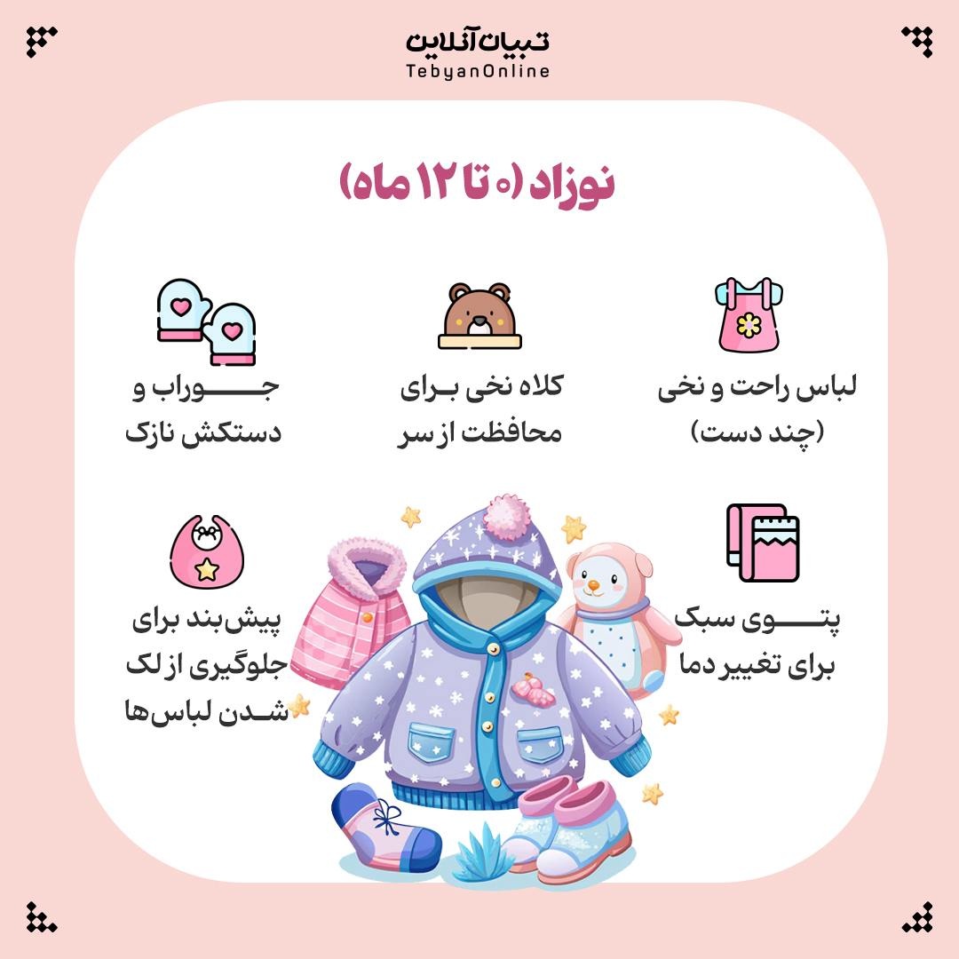 برای بچهها این لباسها را در سفر همراه ببرید