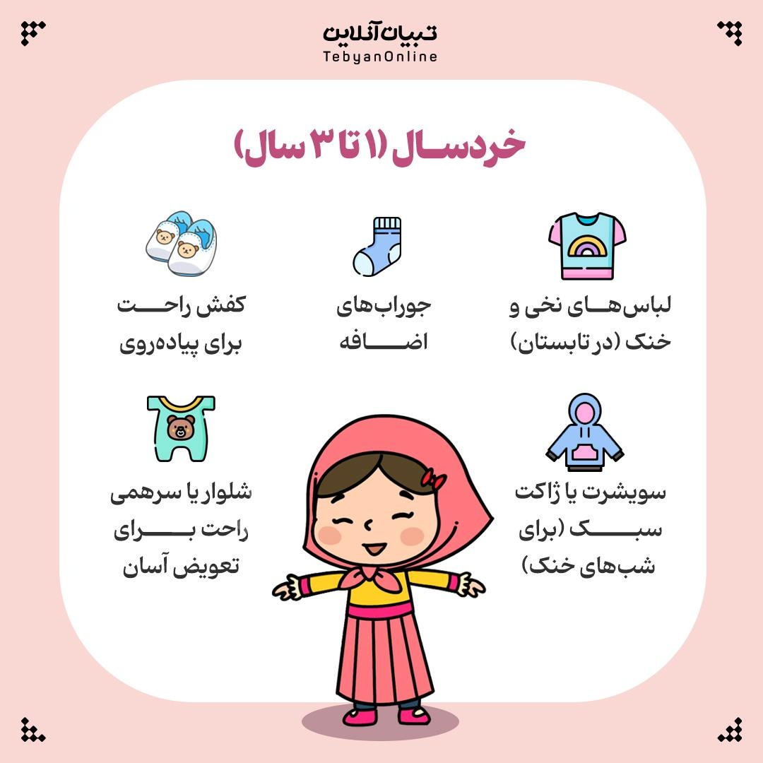 برای بچهها این لباسها را در سفر همراه ببرید