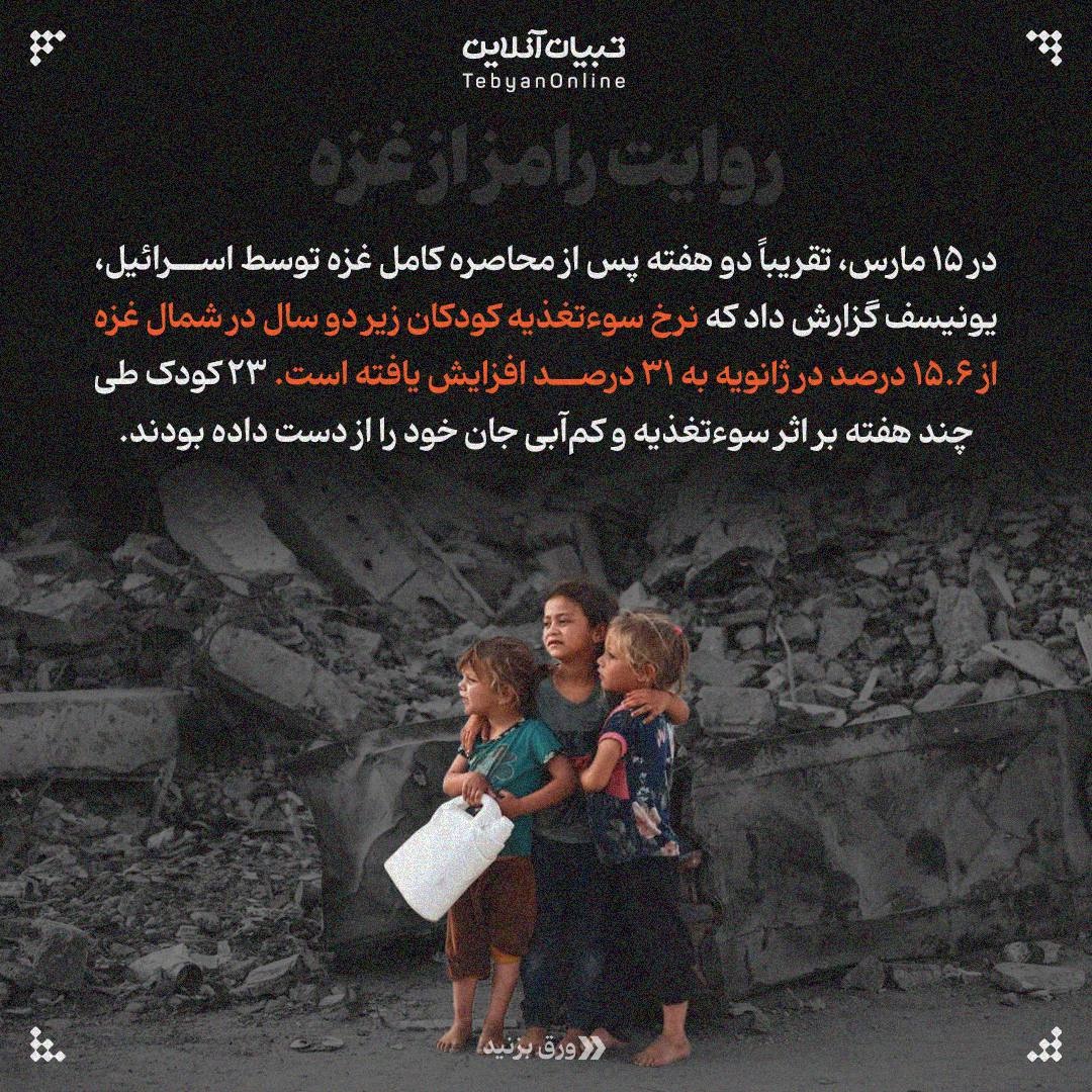 نوجوانی در محاصره گرسنگی و جنگ