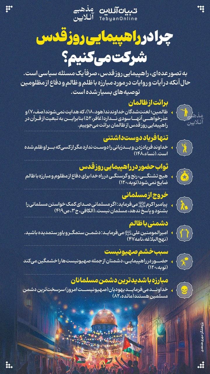 چرا در راهپیمایی روز قدس شرکت میکنیم؟ چرا در راهپیمایی روز قدس شرکت میکنیم؟