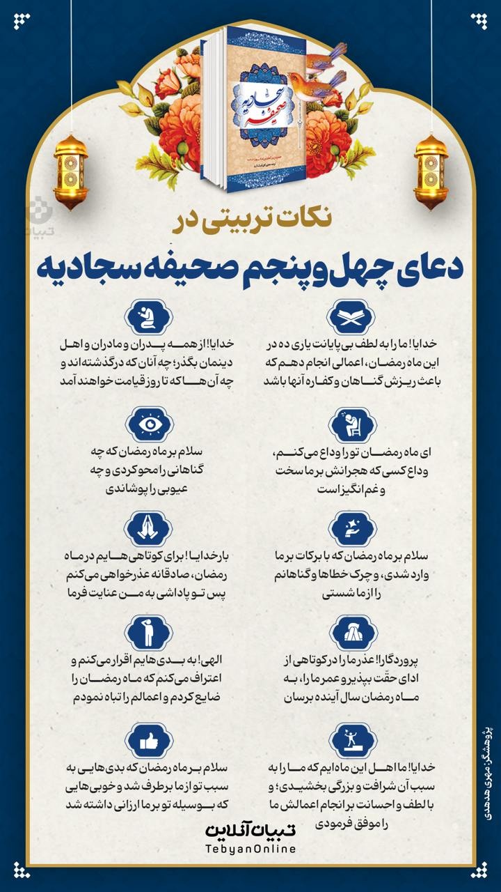 نکات تربیتی در دعای چهلوپنجم صحیفه سجادیه نکات تربیتی در دعای چهلوپنجم صحیفه سجادیه