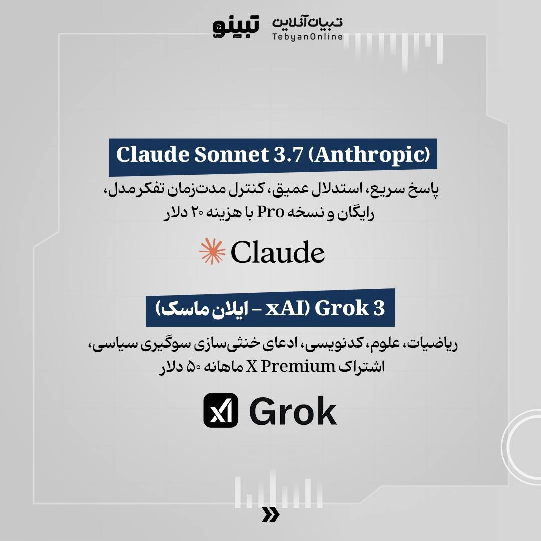 این مدلهای هوش مصنوعی آینده را میسازند!