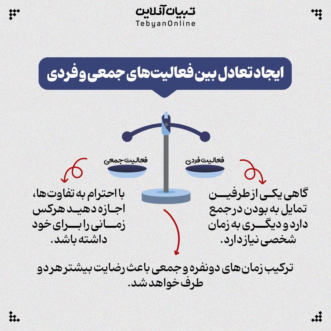 راهکارهایی برای دوری از دعوای زن و شوهری در تعطیلات