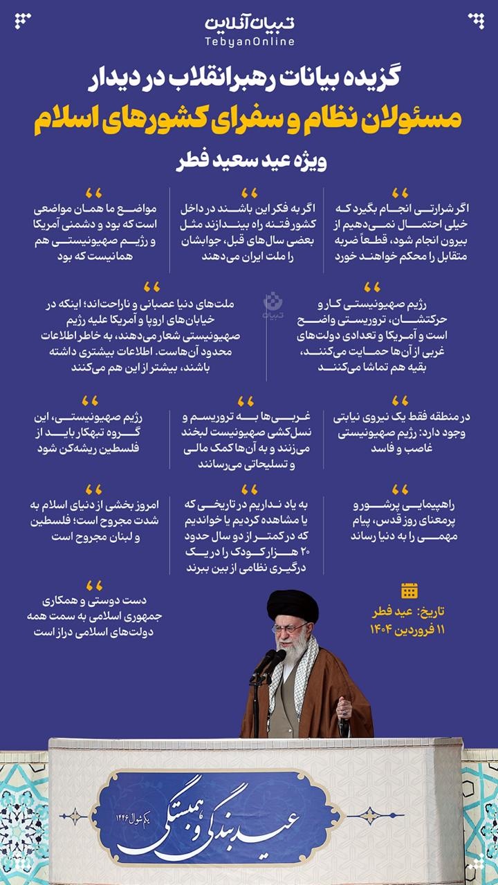گزیده بیانات رهبرانقلاب در دیدار مسئولان نظام و سفرای کشورهای اسلامی گزیده بیانات رهبرانقلاب در دیدار مسئولان نظام و سفرای کشورهای اسلامی