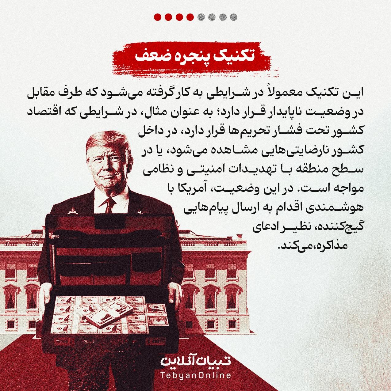 چرا ترامپ ادعای دروغ مذاکرات مستقیم محرمانه را مطرح کرد؟