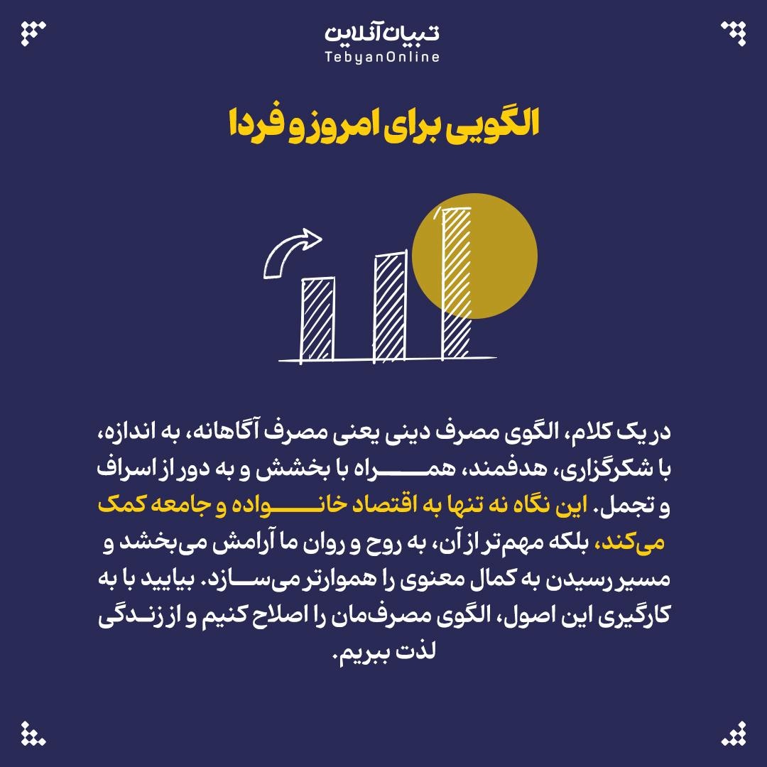 راهکار دینی اصلاح الگوی مصرف در زندگی شخصی