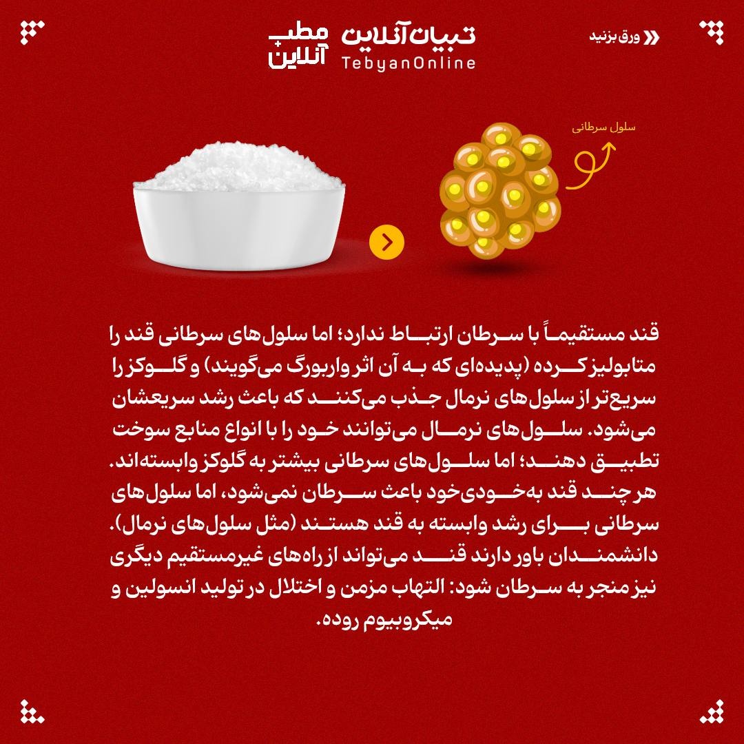 بین مصرف قند و ابتلا به سرطان چه ارتباطی وجود دارد؟