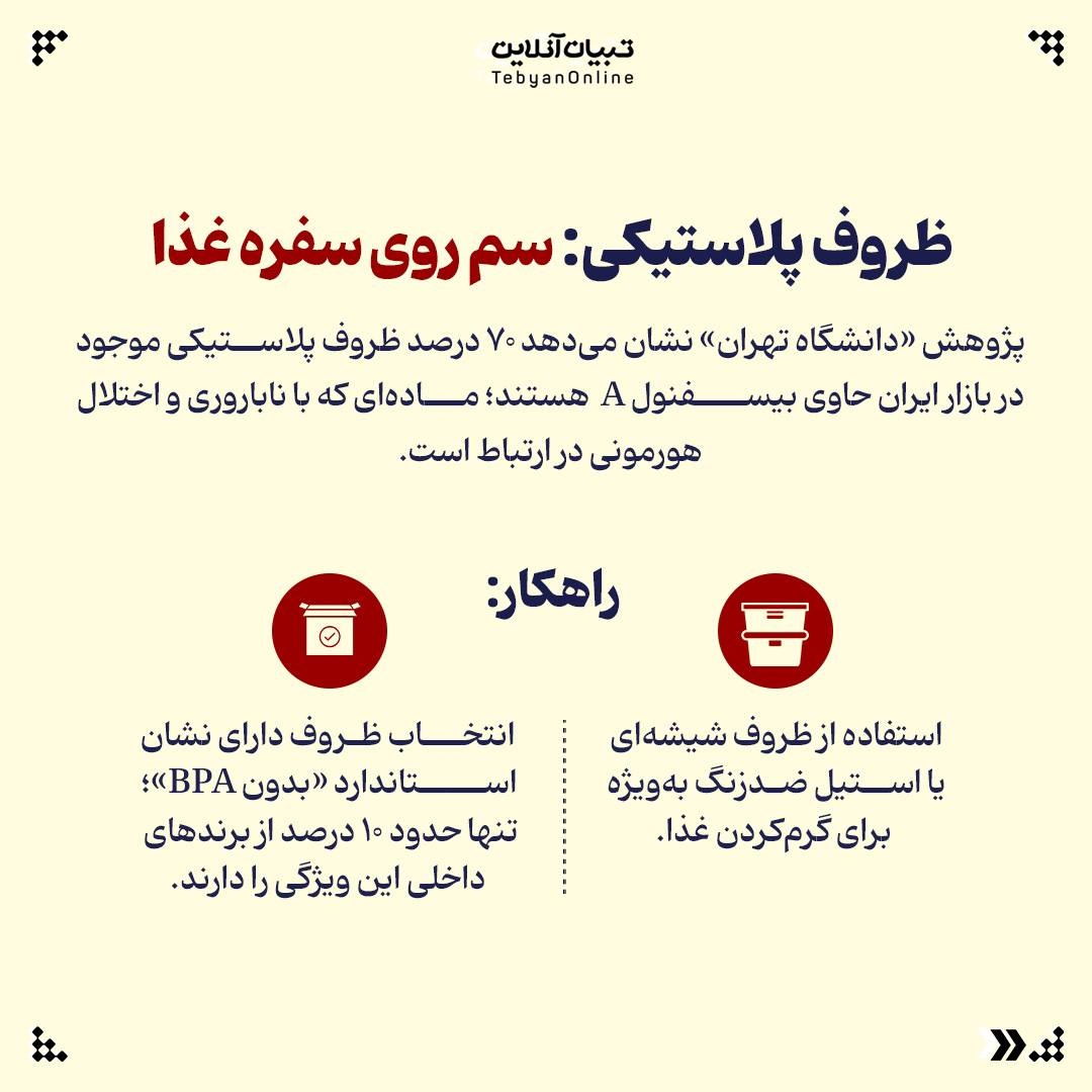 زهرهای پنهان خانه را بشناسید!