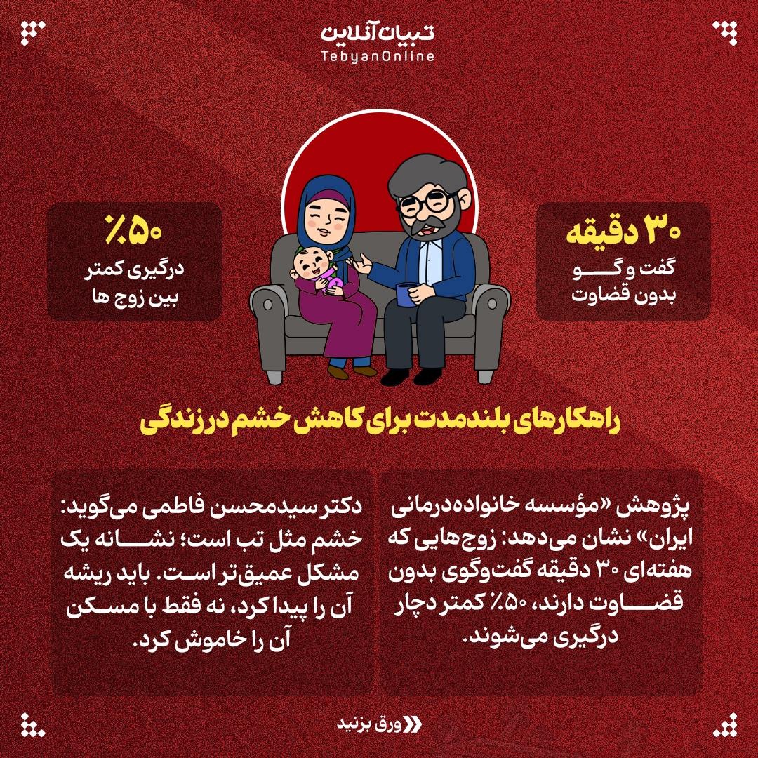 چطور با همسر عصبانی برخورد کنیم؟