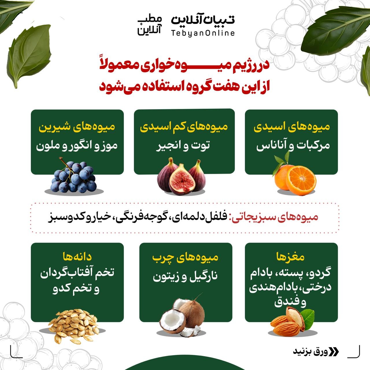 همه چیز راجع به رژیم میوهخواری