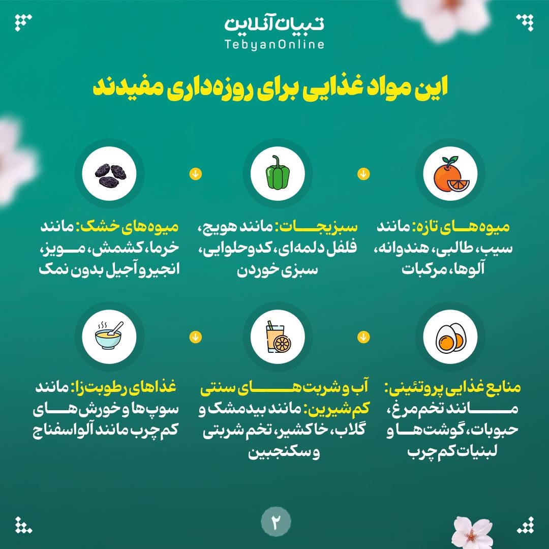 افطار و سحر چی بخوریم چی نخوریم؟