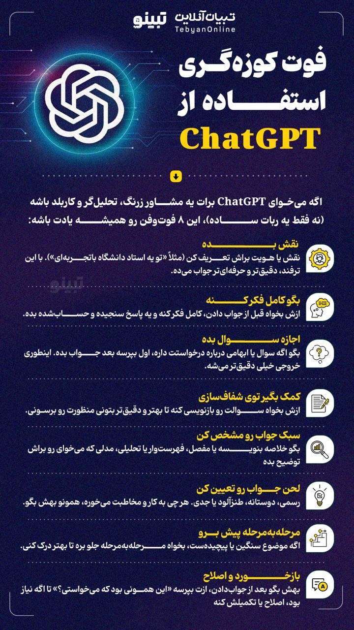 فوت کوزه گری استفاده از  ChatGPT