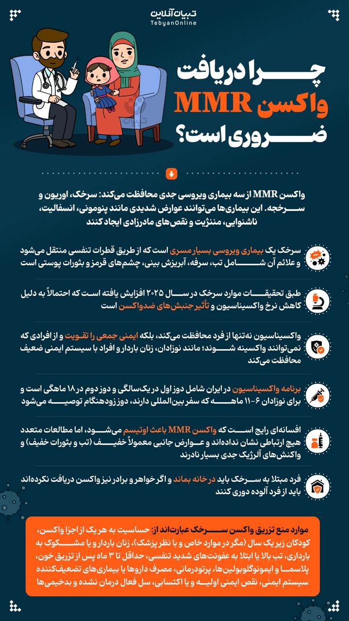 چرا دریافت واکسن MMR ضروری است؟ 