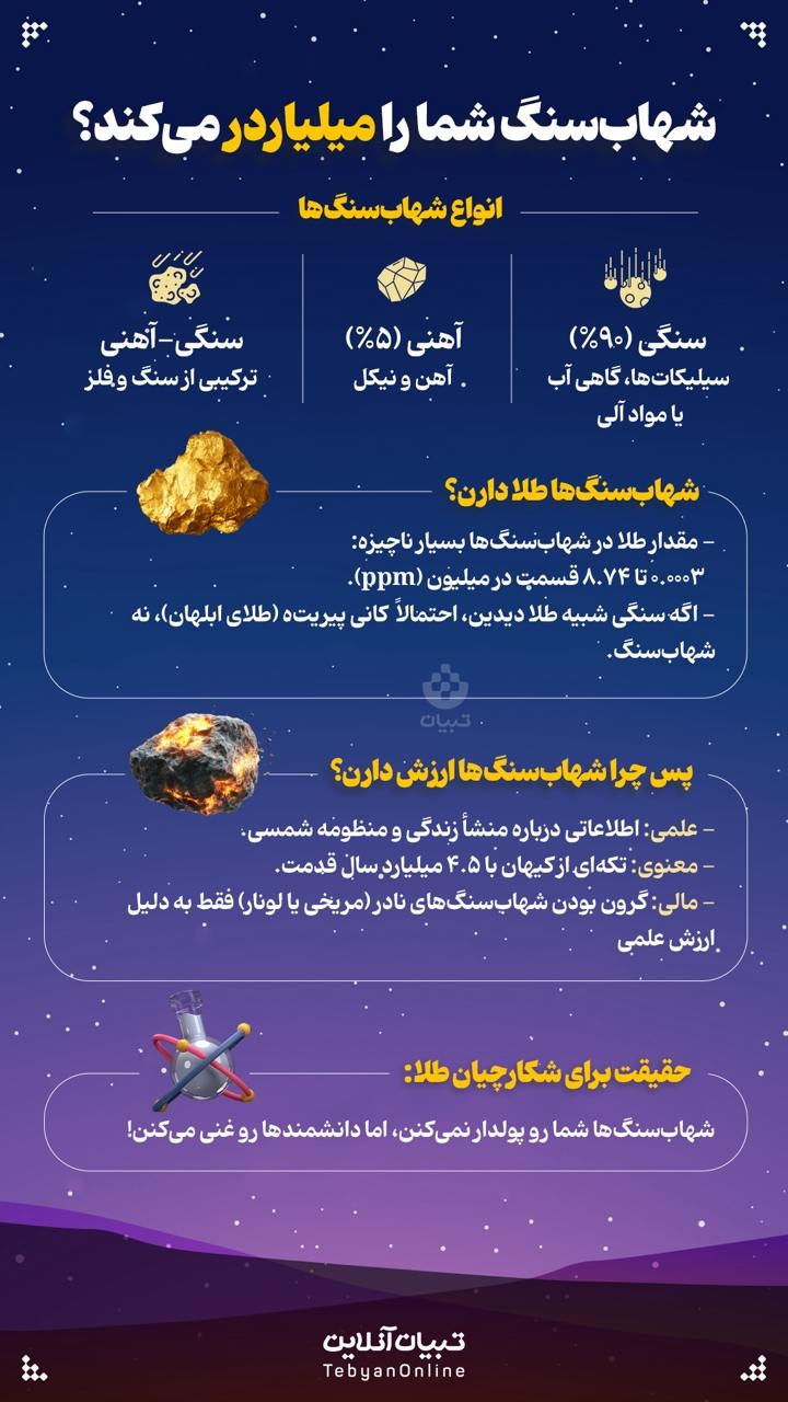 شهابسنگ شما را میلیاردر میکند؟ شهابسنگ شما را میلیاردر میکند؟