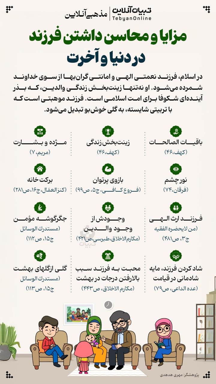 مزایا و محاسن داشتن فرزند در دنیا و آخرت 