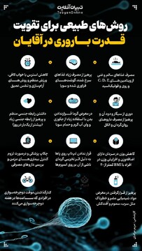 روش‌های طبیعی برای تقویت قدرت باروری در آقایان