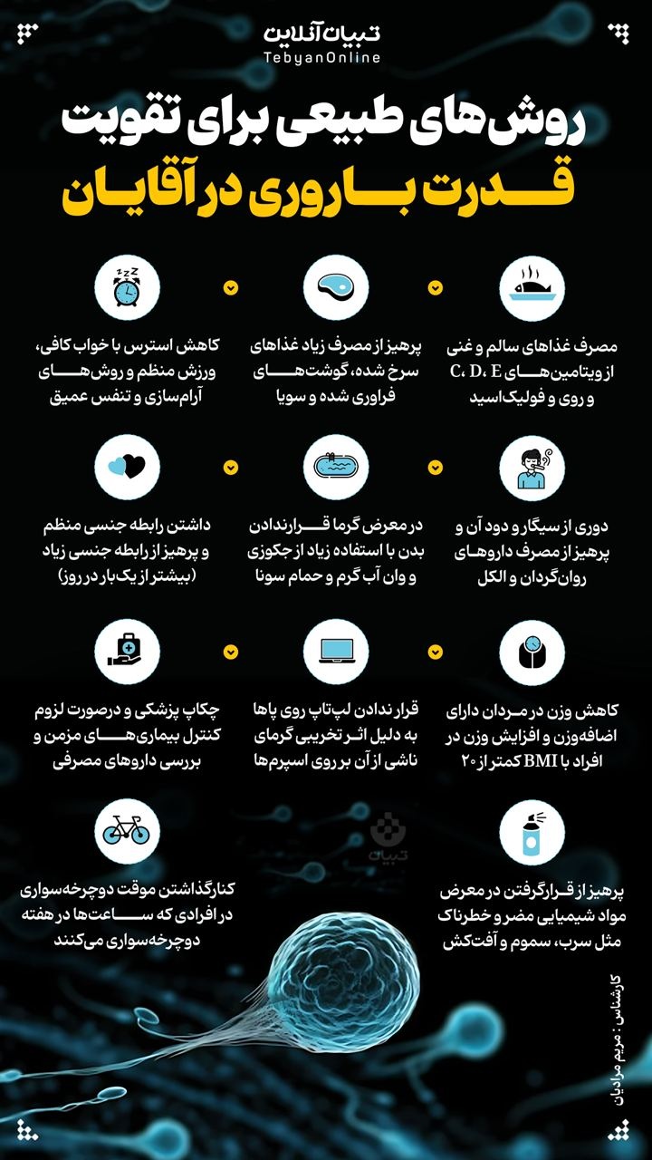 روش‌های طبیعی برای تقویت قدرت باروری در آقایان