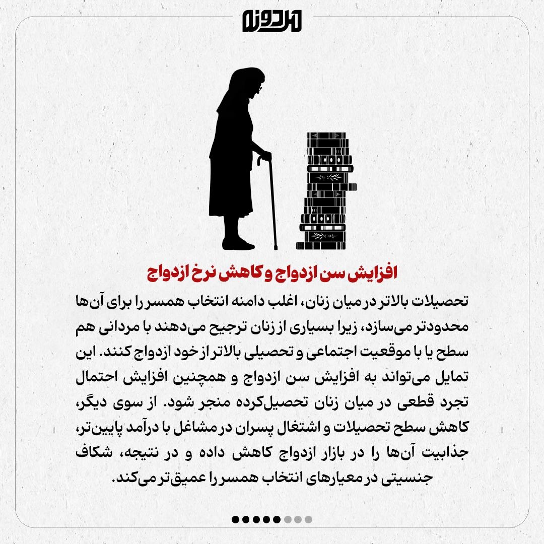 آسیبهای بازماندن پسران از تحصیل و دانشگاه