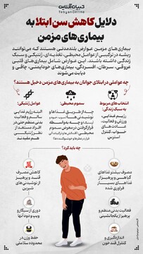 دلایل کاهش سن ابتلا به بیماری‌های مزمن