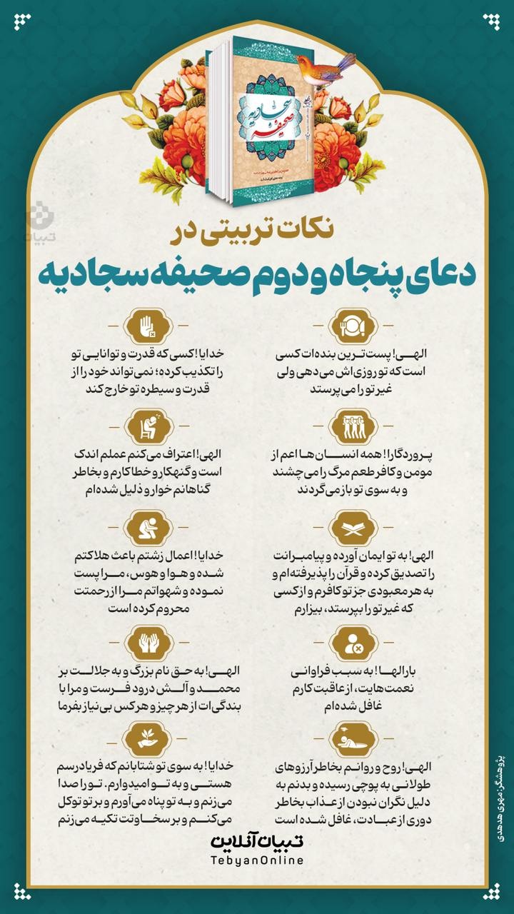نکات تربیتی در دعای پنجاهودوم صحیفه سجادیه نکات تربیتی در دعای پنجاهودوم صحیفه سجادیه
