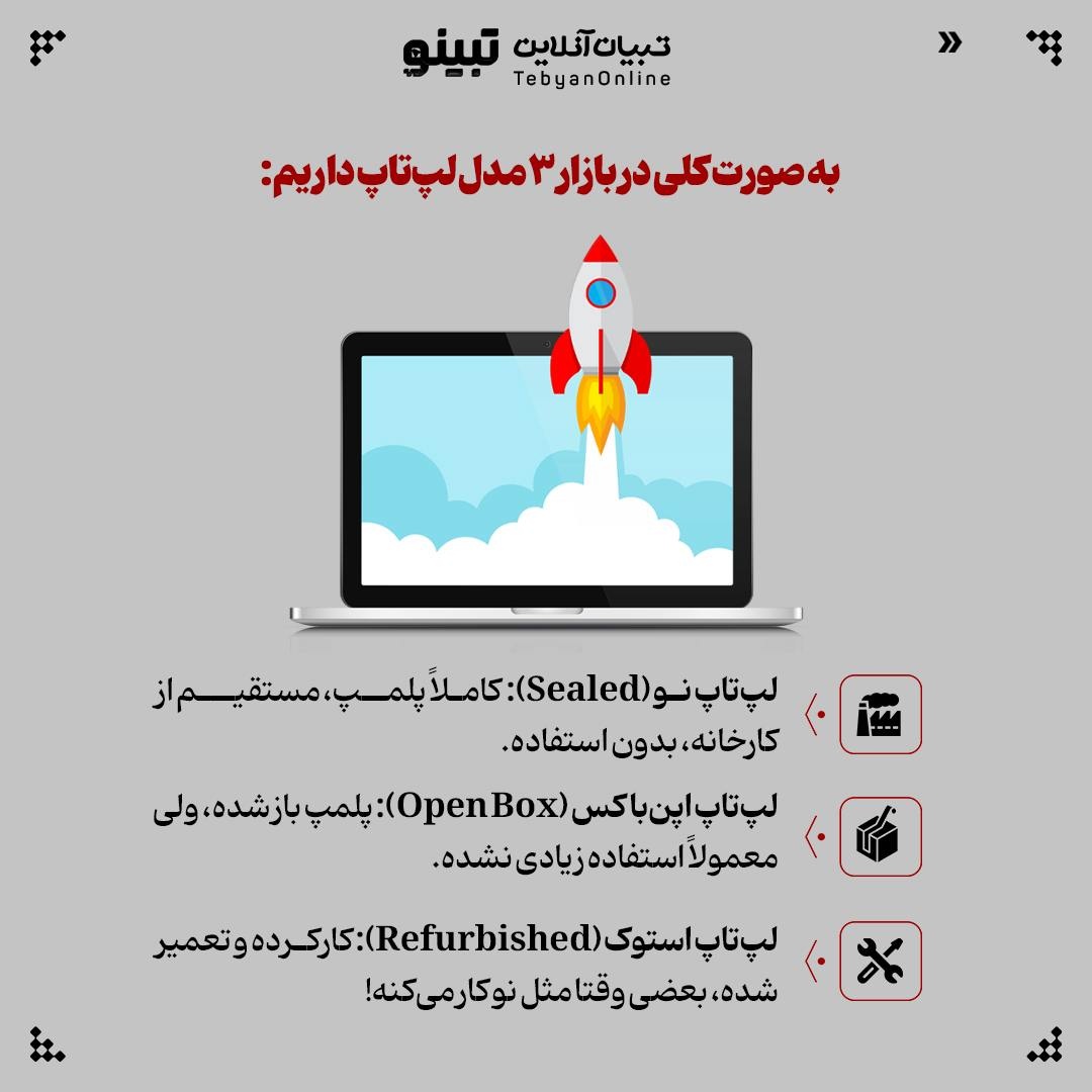 چطور بفهمیم لپتاپی که میخریم واقعاً نو است؟