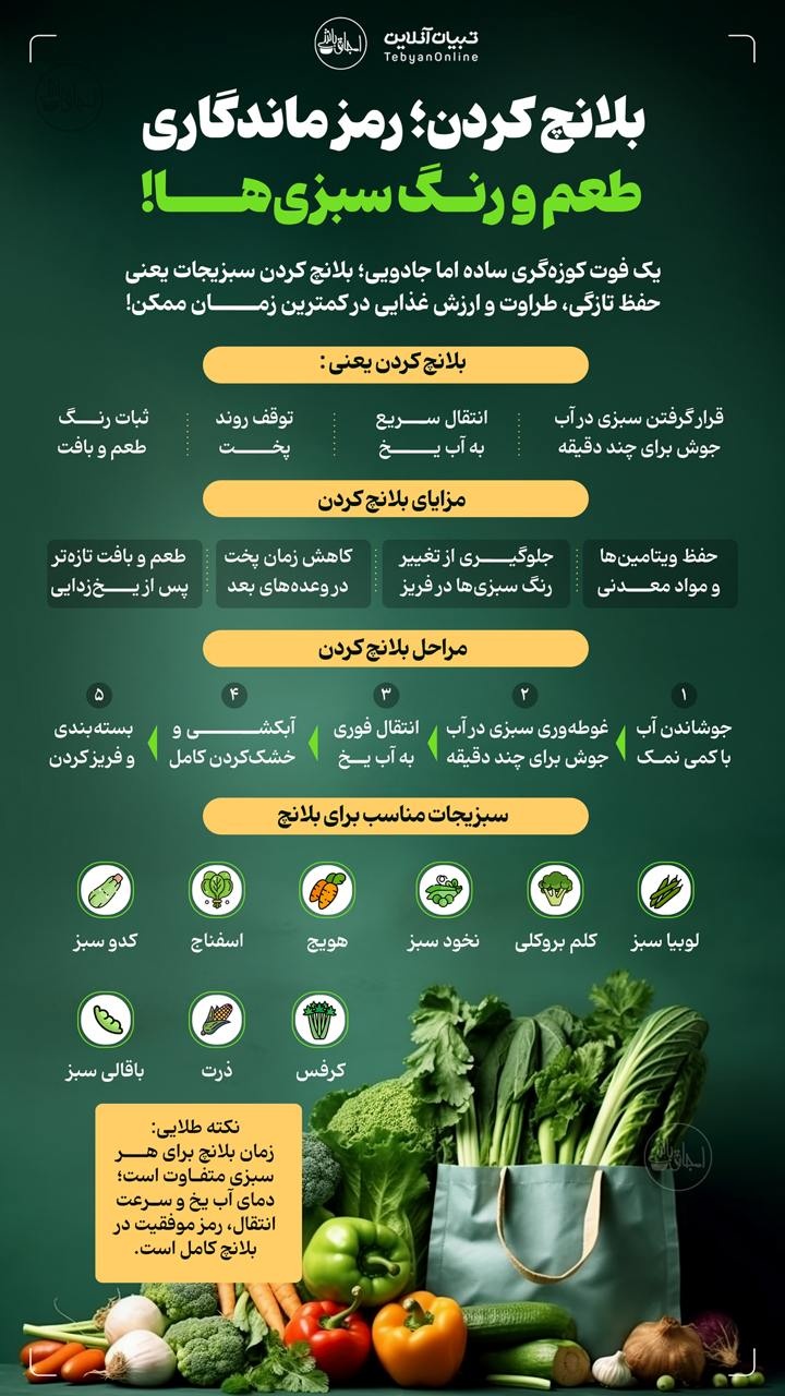 بلانچ کردن؛ رمز ماندگاری طعم و رنگ سبزی ها 