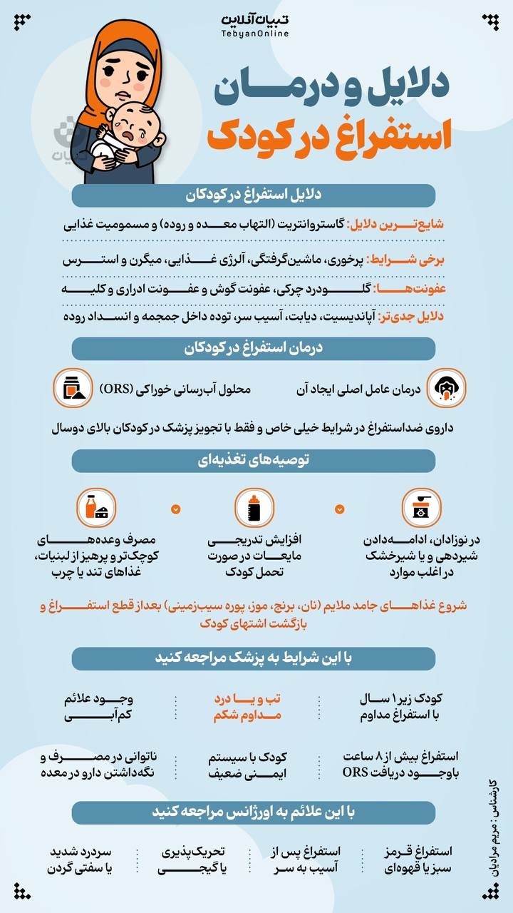 دلایل و درمان استفراغ در کودک