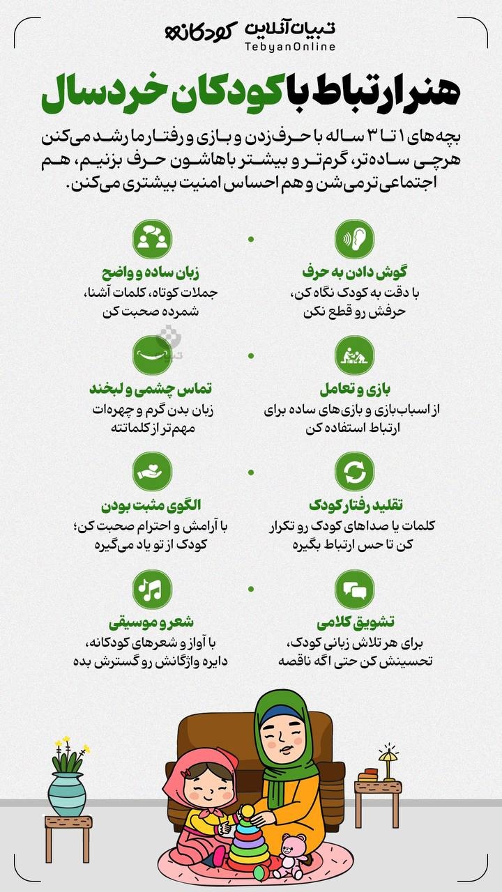 هنر ارتباط با کودکان خردسال هنر ارتباط با کودکان خردسال