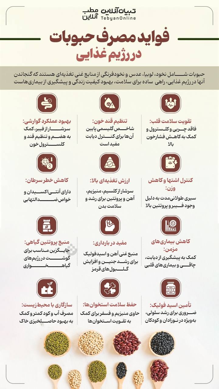 فواید مصرف حبوبات در رژیم غذایی 