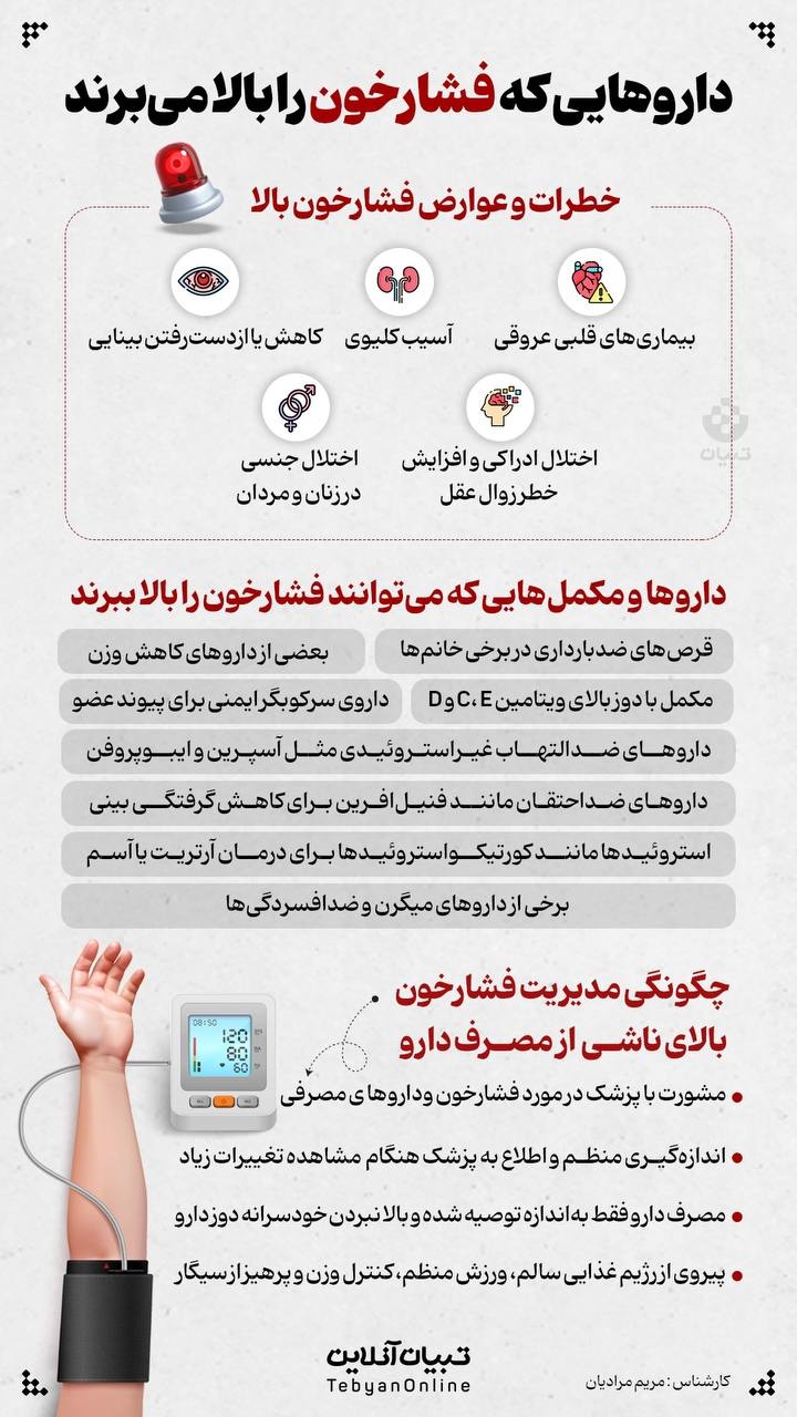 داروهایی که فشار خون را بالا میبرند