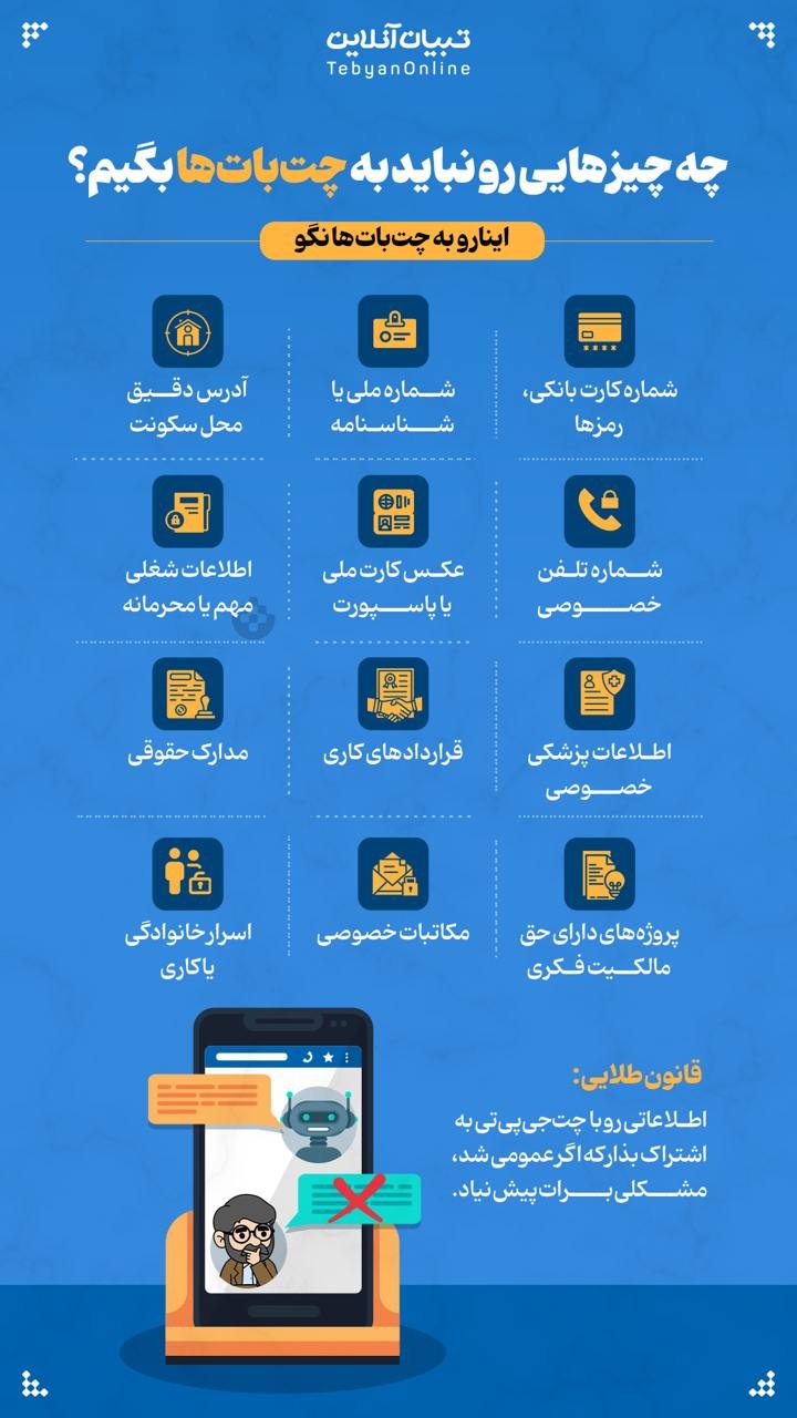 چه چیزهایی رو نباید به چت بات ها بگیم؟ چه چیزهایی رو نباید به چت بات ها بگیم؟