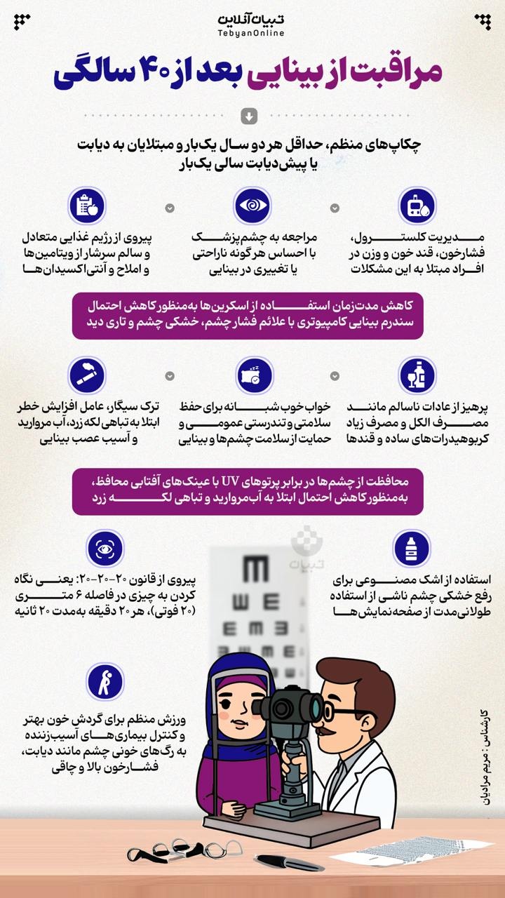 مراقبت از بینایی بعد از ۴۰ سالگی مراقبت از بینایی بعد از ۴۰ سالگی