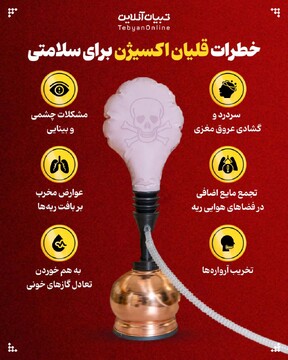 خطرات قلیان اکسیژن برای سلامتی