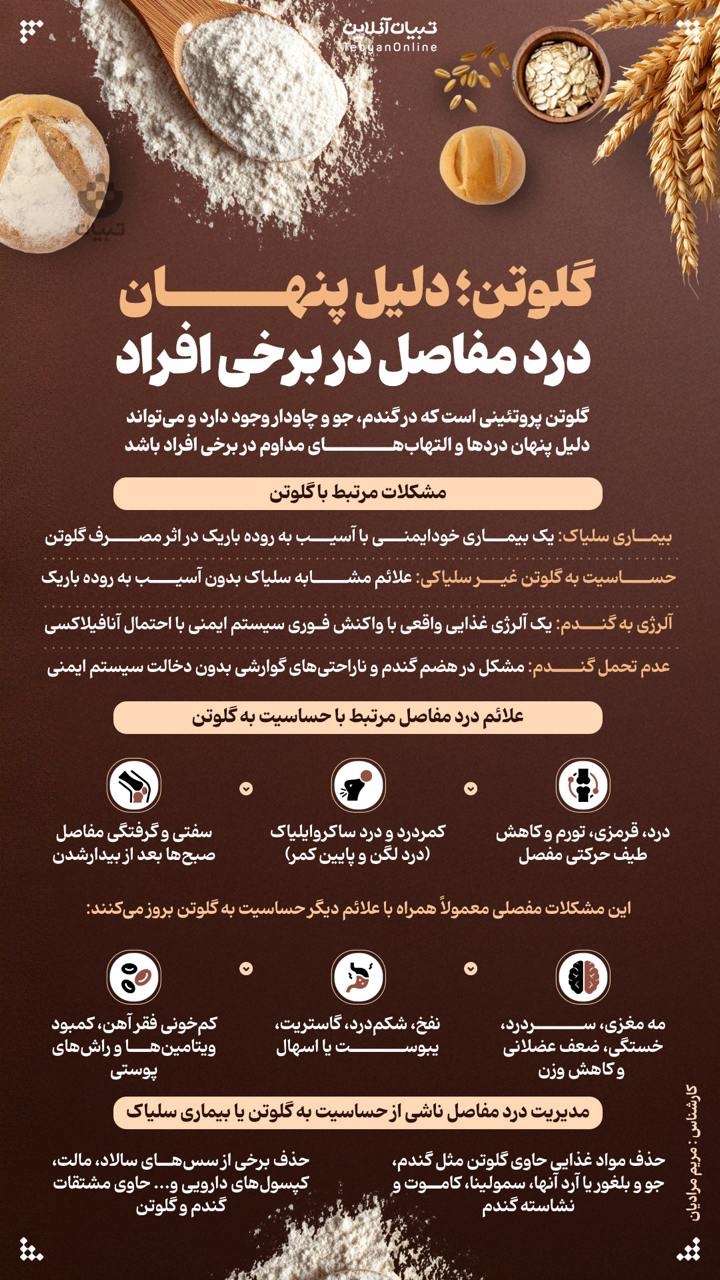 گلوتن؛ دلیل پنهان درد مفاصل در برخی افراد 