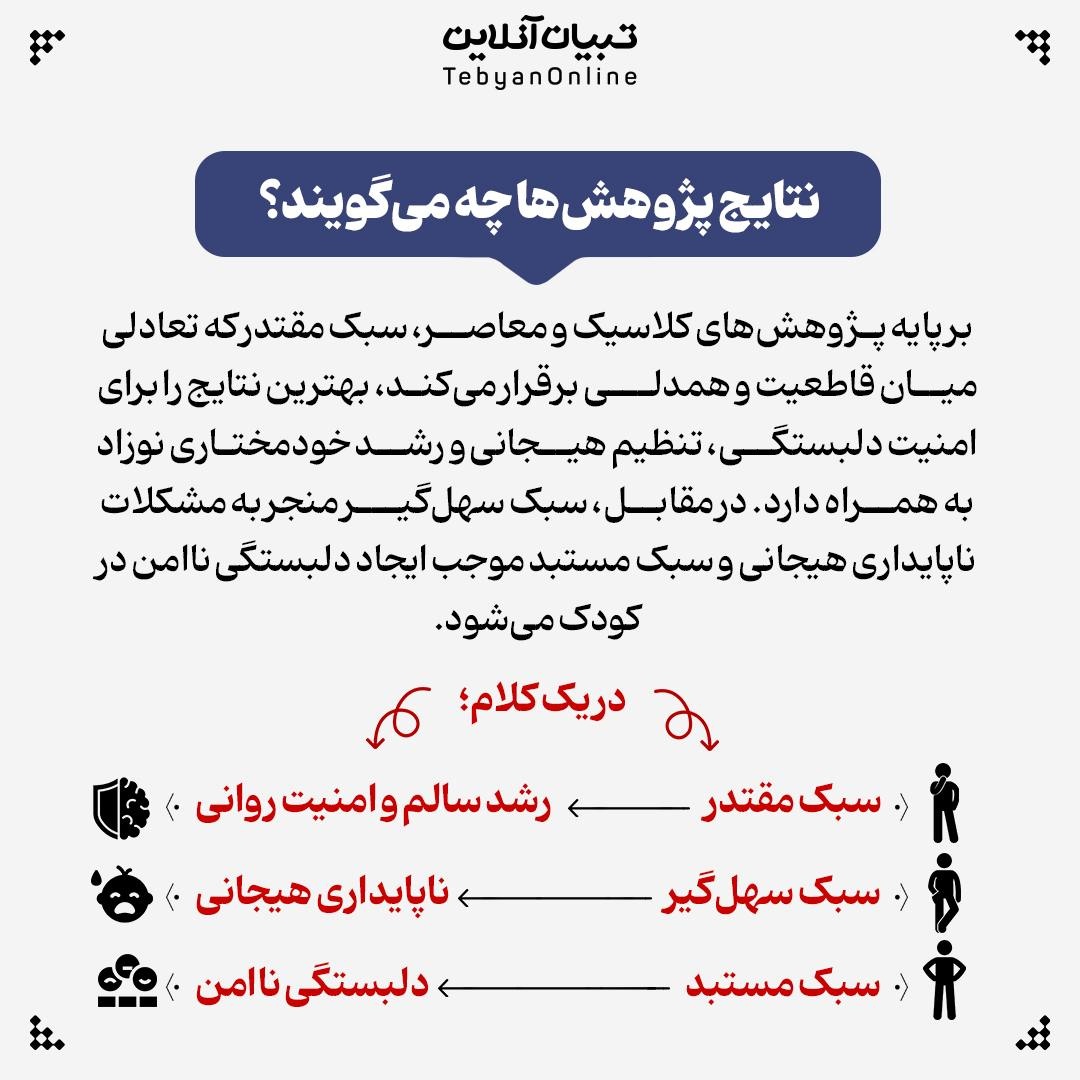 چطور سبک فرزندپروری، آینده کودک را میسازد؟