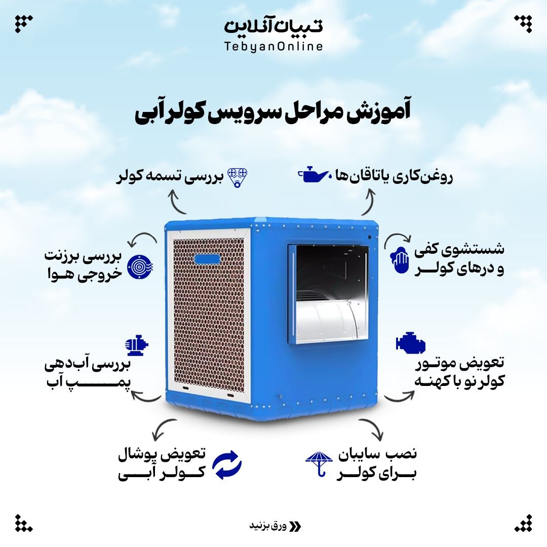 کولرت رو خودت سرویس کن!