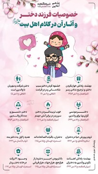 خصوصیات فرزند دختر و آثار آن در کلام اهل بیت علیهم السلام