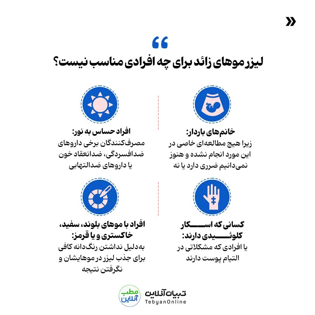 هر آنچه لازم است در مورد لیزر موهای زائد بدانید