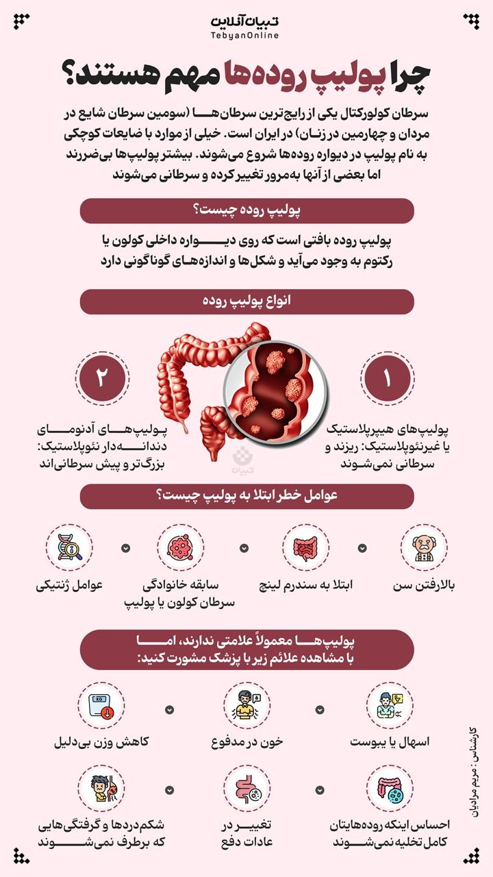 چرا  پولیپ روده‌ ها مهم هستند؟