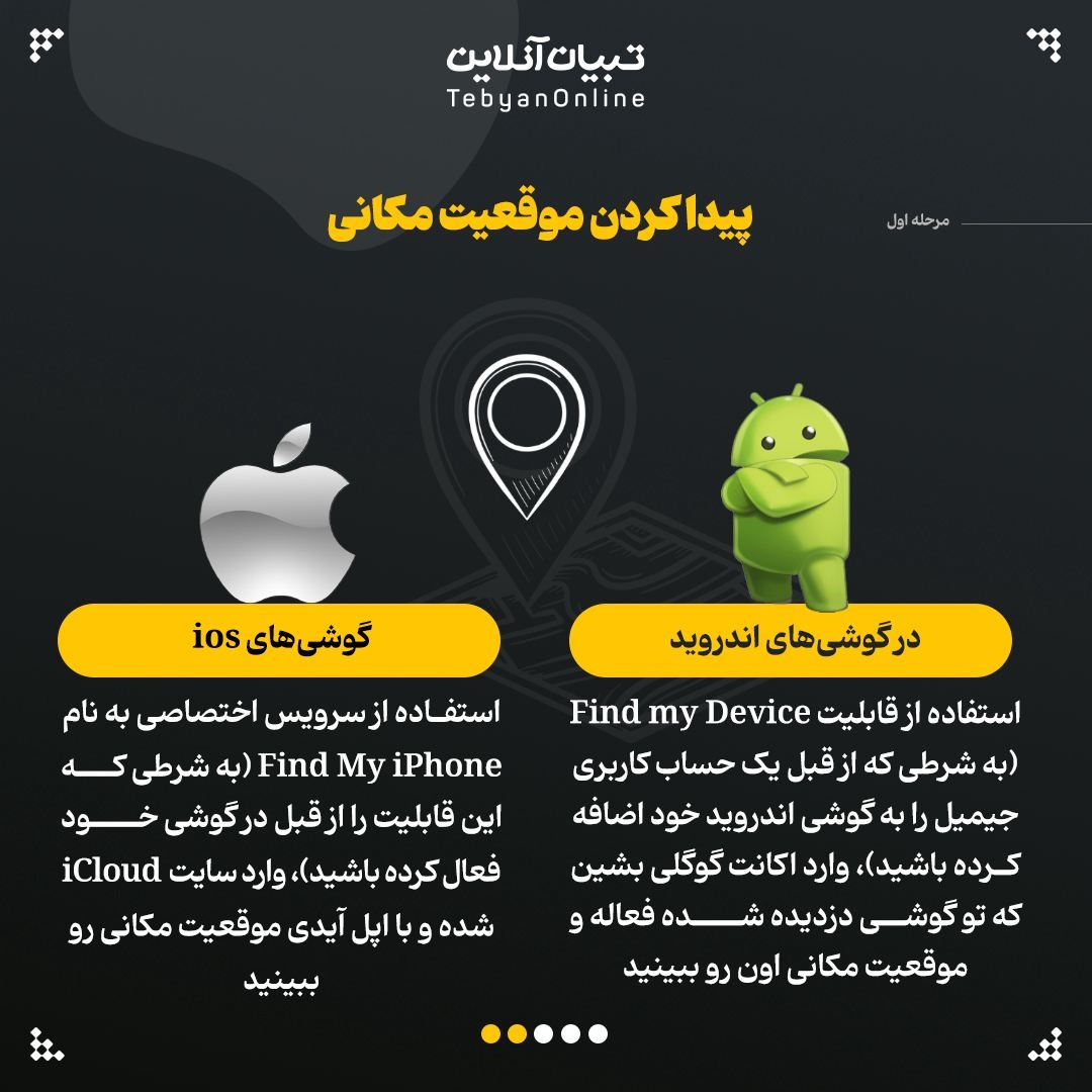 اگه گوشیمون رو دزدیدن چیکار کنیم؟