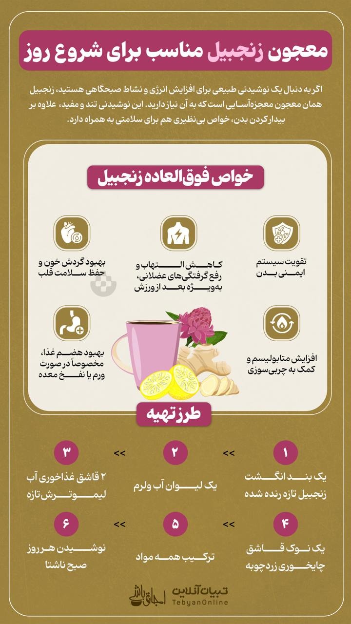 معجون زنجبیل مناسب برای شروع روز