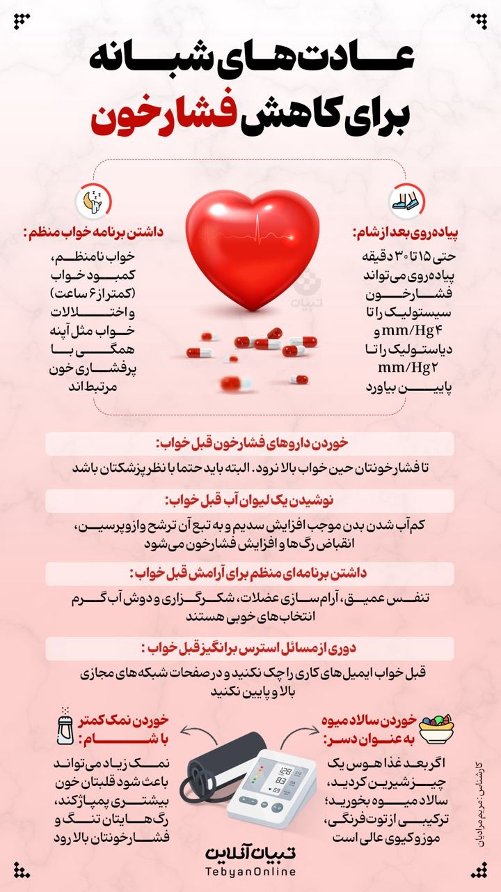 عادتهای شبانه برای کاهش فشار خون عادتهای شبانه برای کاهش فشار خون