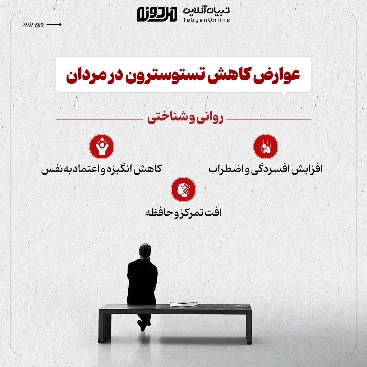 فرمول افزایش تستوسترون مردونه