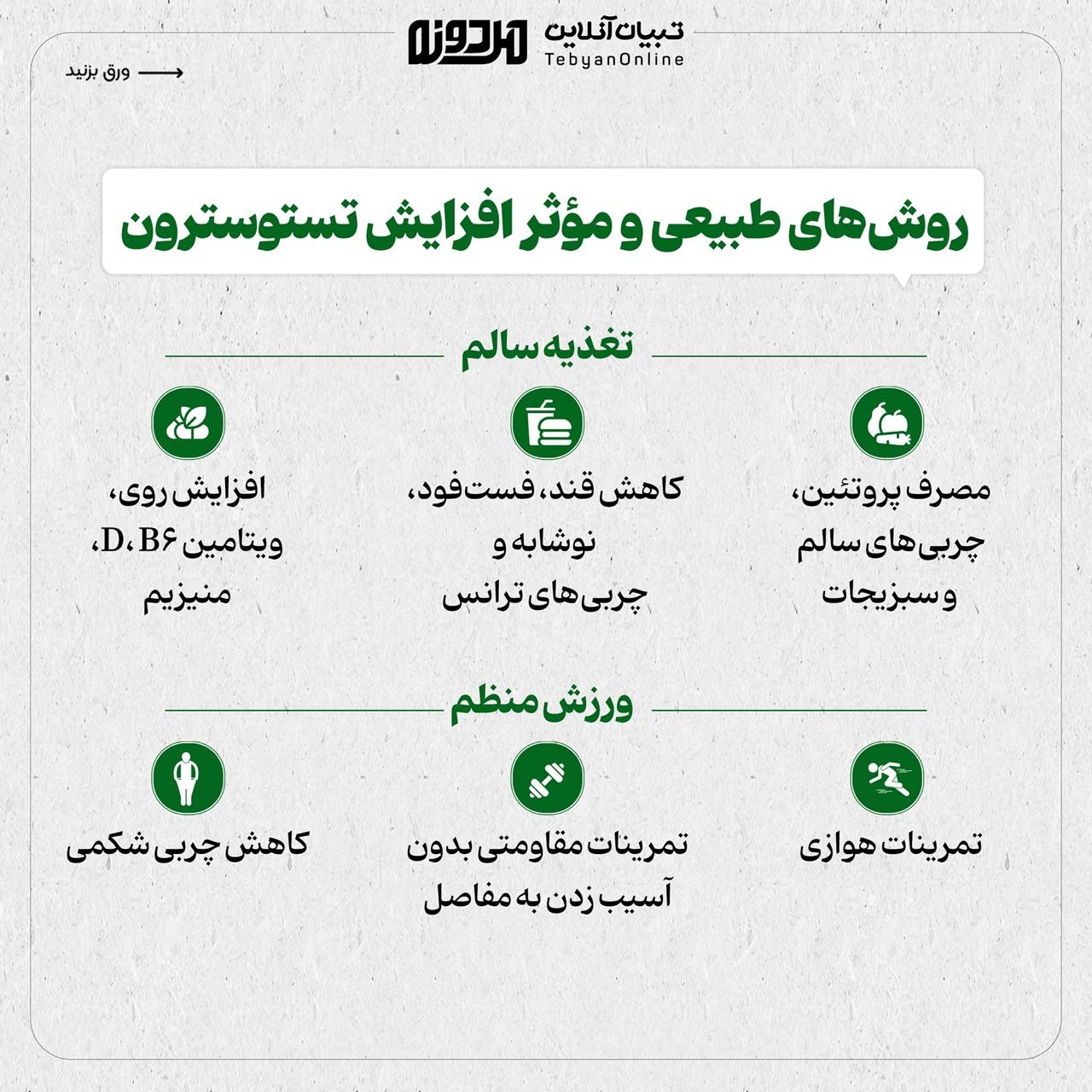 فرمول افزایش تستوسترون مردونه